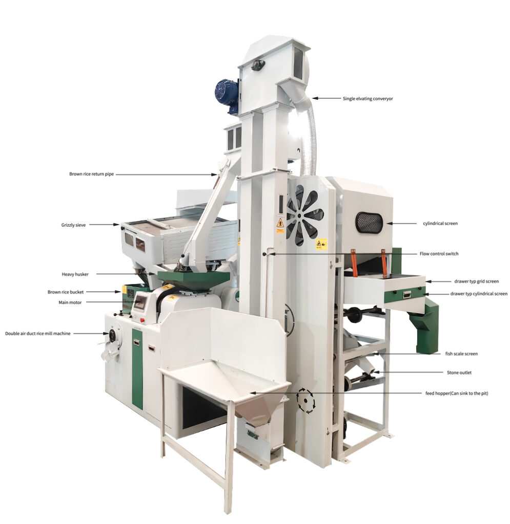 20 Tons Per Day Rice Milling Plant – Integrated and Cost-Effective Rice Milling Solution 20txq 09